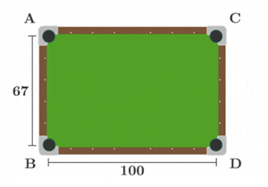Summer Math Challenge 